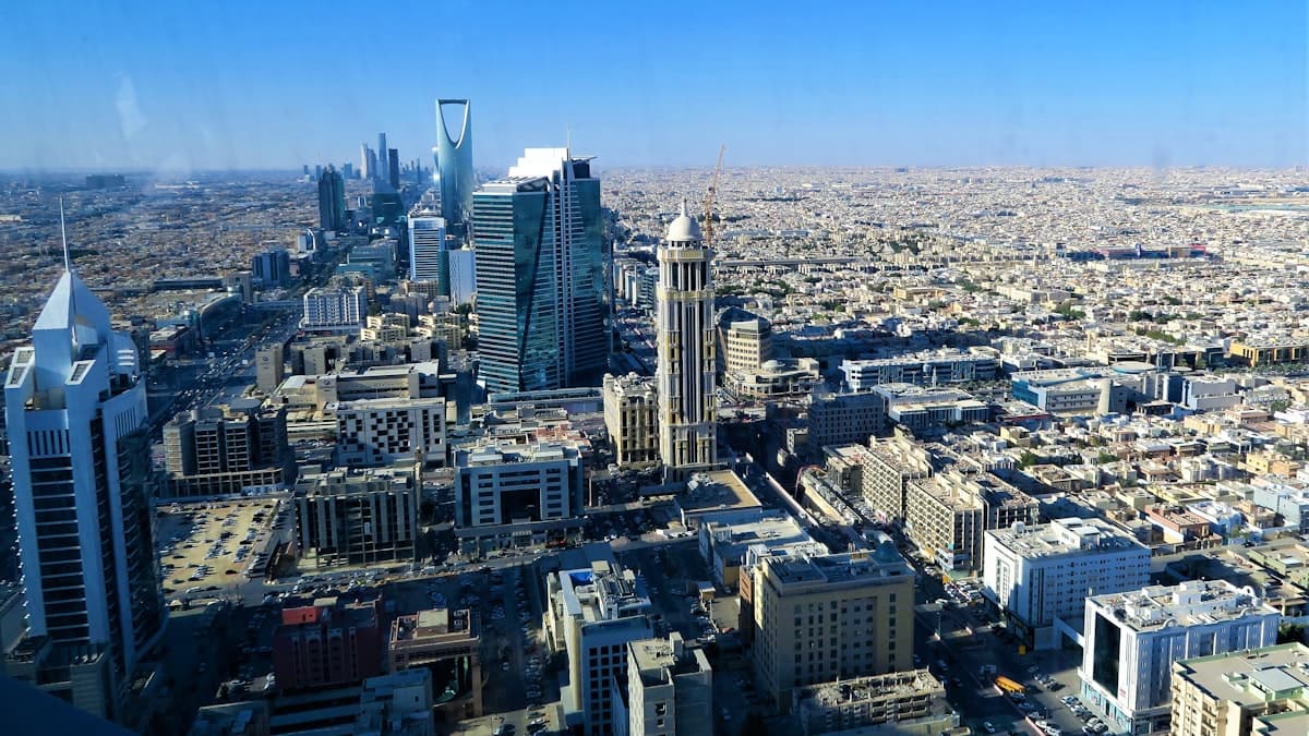 Economic activity in Bahrain