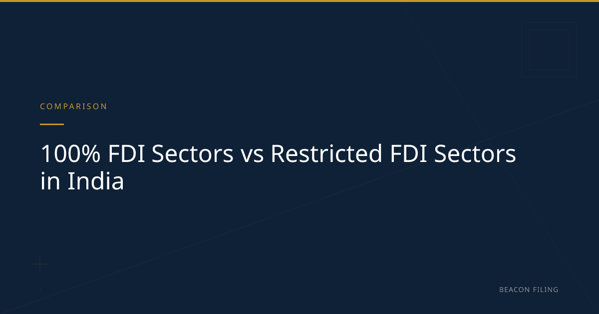 100% FDI vs Restricted Sectors India — Complete Guide | Beacon Filing