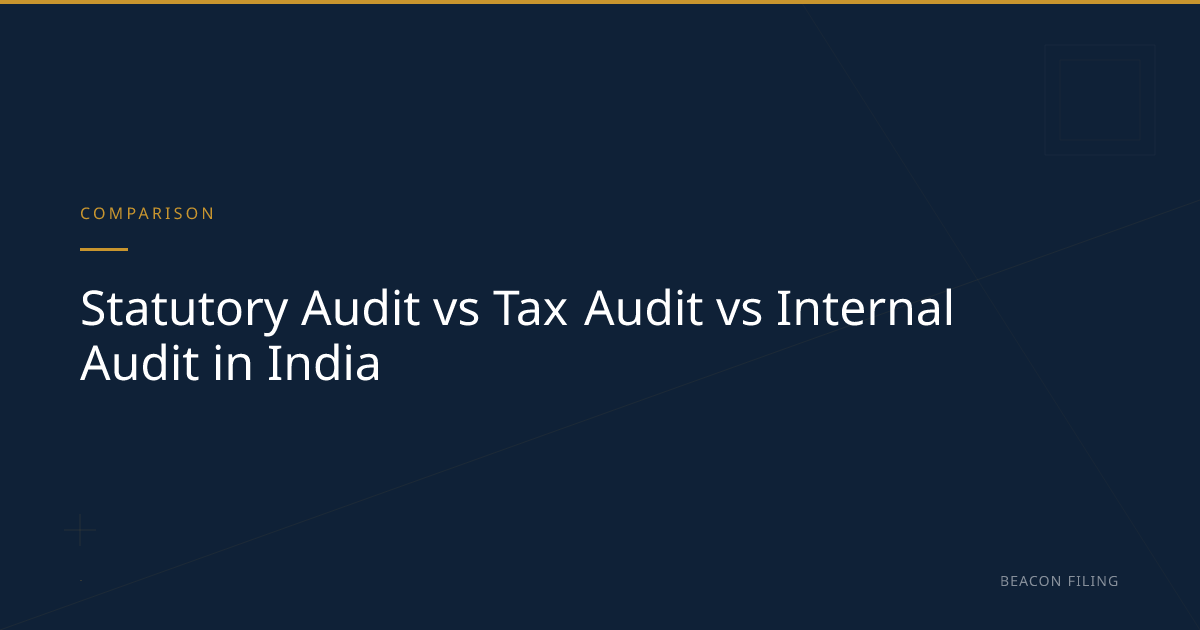 Statutory vs Tax vs Internal Audit in India Compared | Beacon Filing